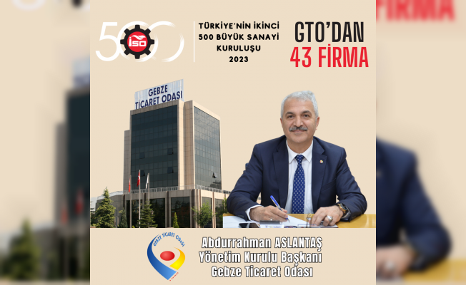 İSO İkinci 500’de GTO’dan 43 Firma Yer Aldı